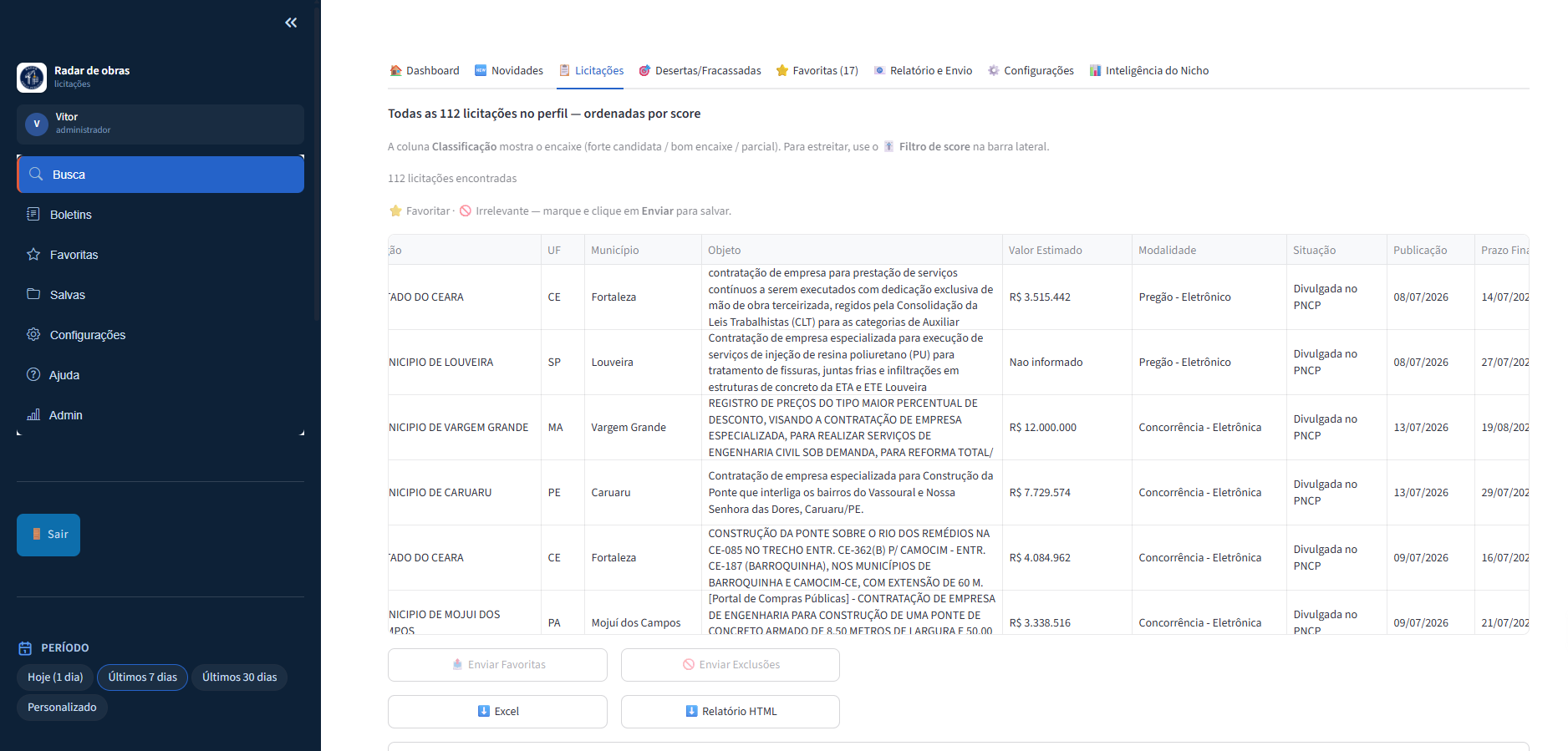 112 licitações ordenadas por score de relevância